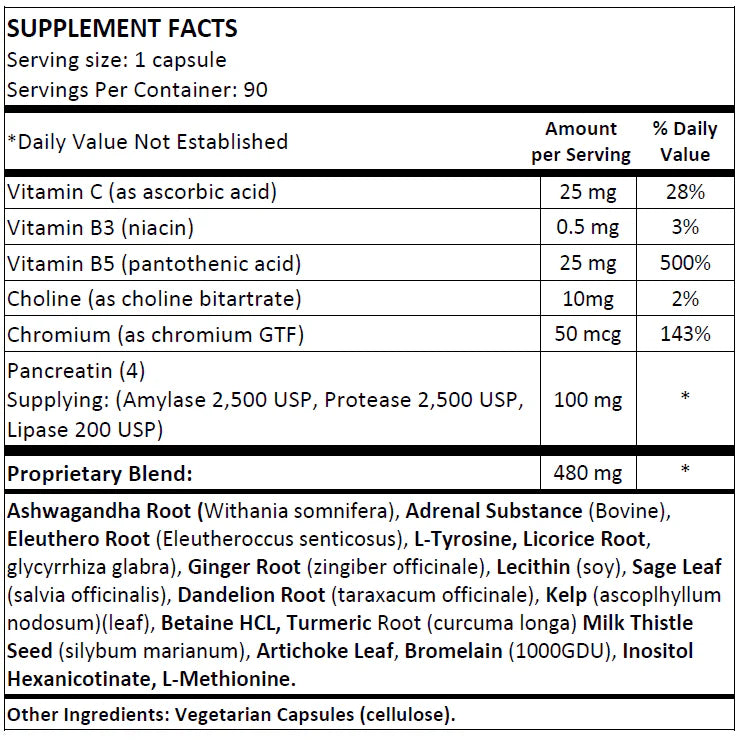 ADRENAL TLP