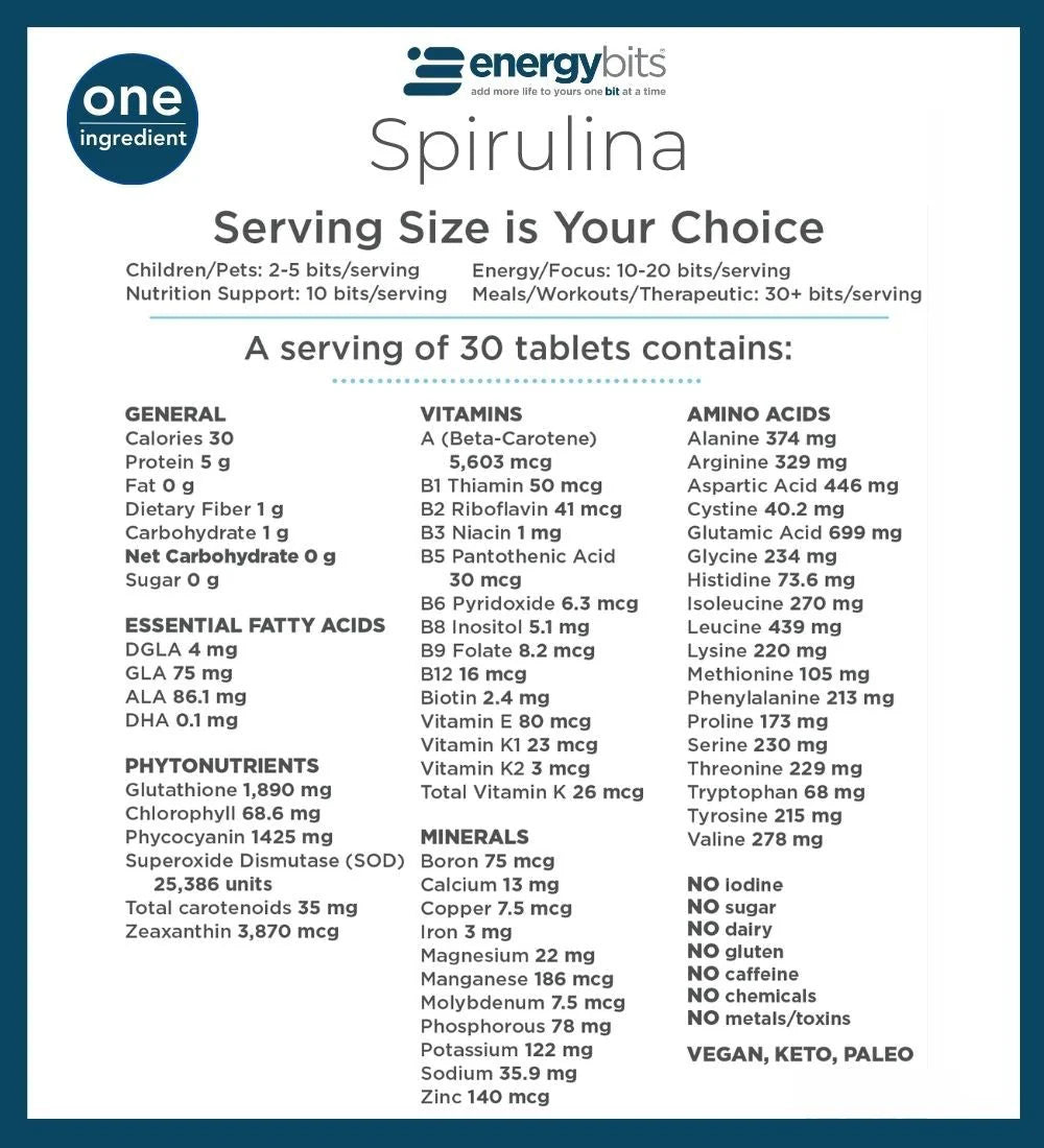 ENERGY BITS - SPIRULINA