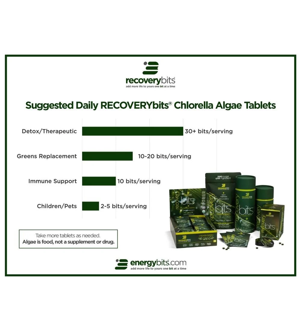 ENERGY BITS - CHLORELLA