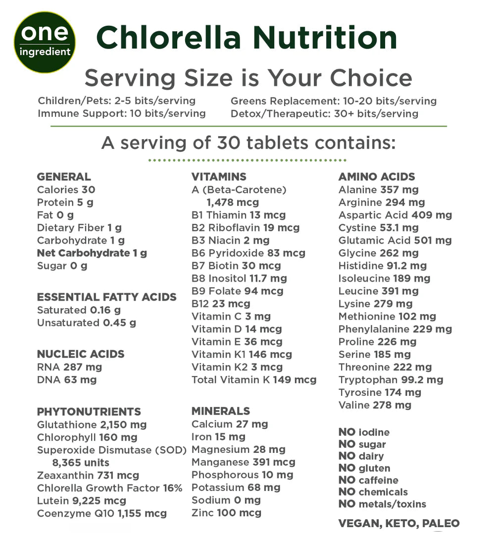 ENERGY BITS - CHLORELLA